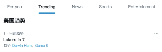 美国推特热搜第一位：Lakers in 7！湖人让三追四！